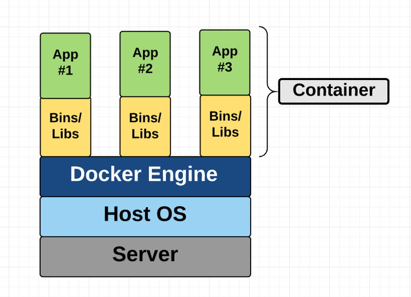 container_diagram.png